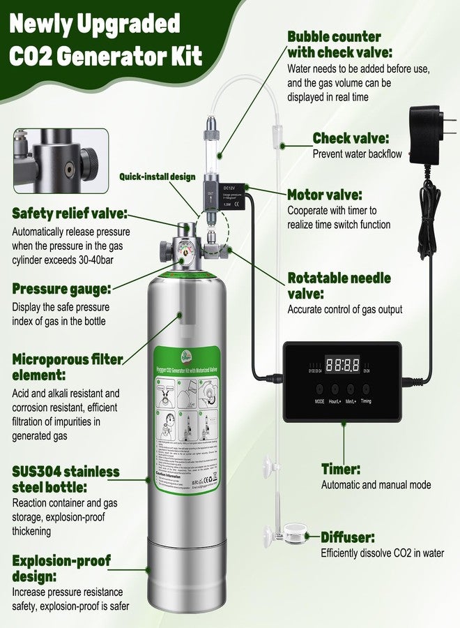Hygger CO2 Upgraded 2L/5L Aquarium CO2 Generator System with Timer-Enabled Motor Valve, Upgrade CO2 System Kit with Quick-Release Structure for Aquarium Plants Tanks (2L) - Image 4
